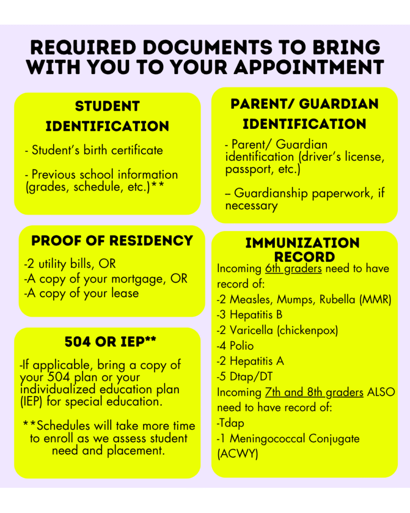 New Student Enrollment documentation