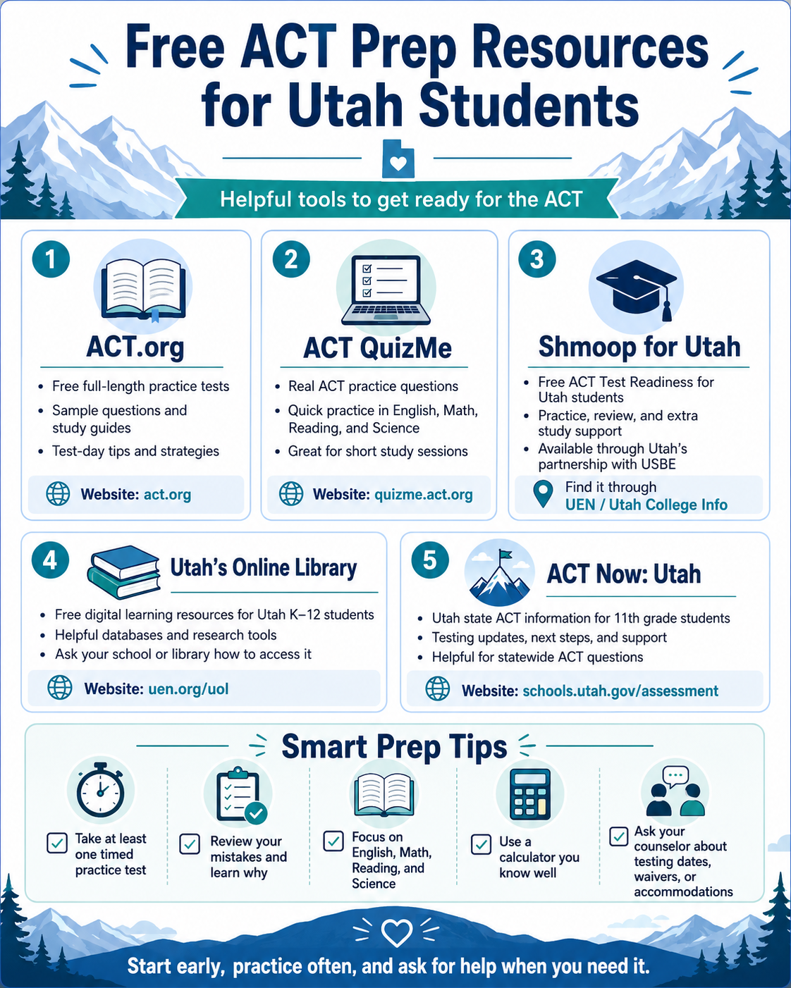 act resources (png)