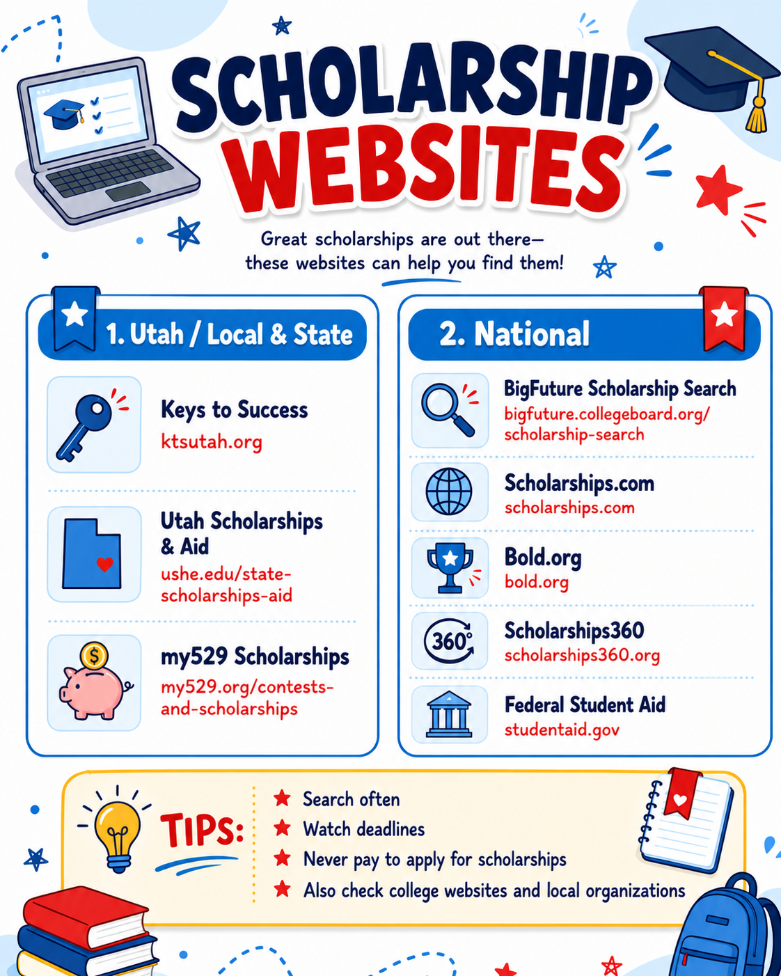 scholarships (png)