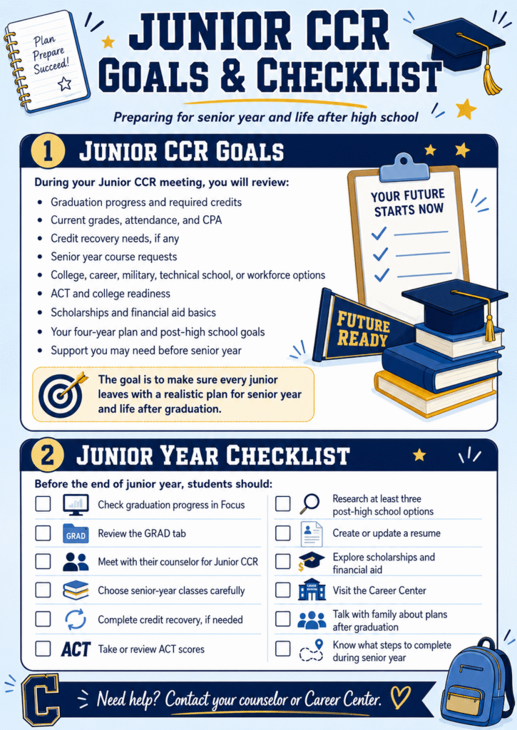 juniors (png)