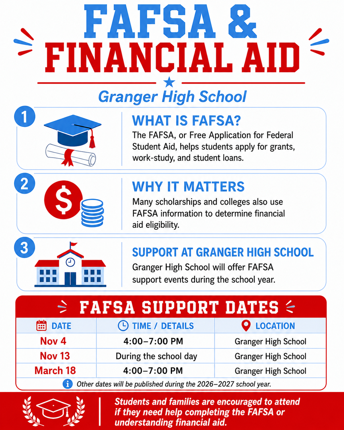 fafsa (png)