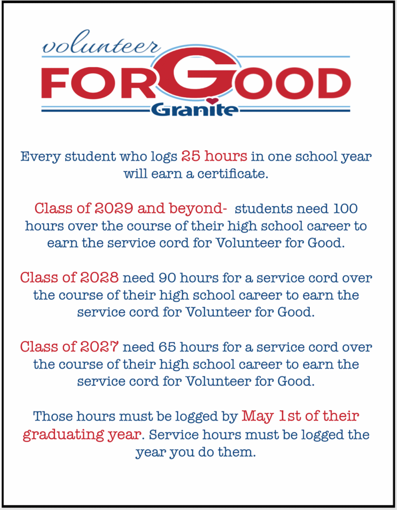Volunteer For Good service hour award requirements