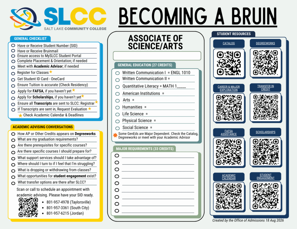 SLCC QR Codes
Google Doc Link