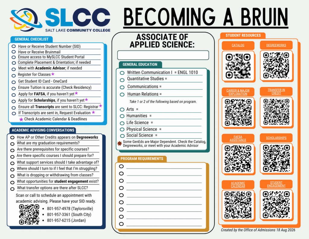 SLCC QR Codes