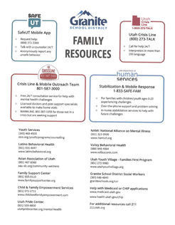 Granite School District Family Resources flyer with local support hotlines