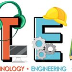 Decorative STEM picture (Science, Technology, Engineering, Mathematics)