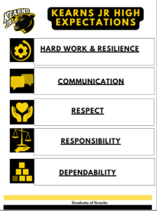 School Wide Behavior Plan