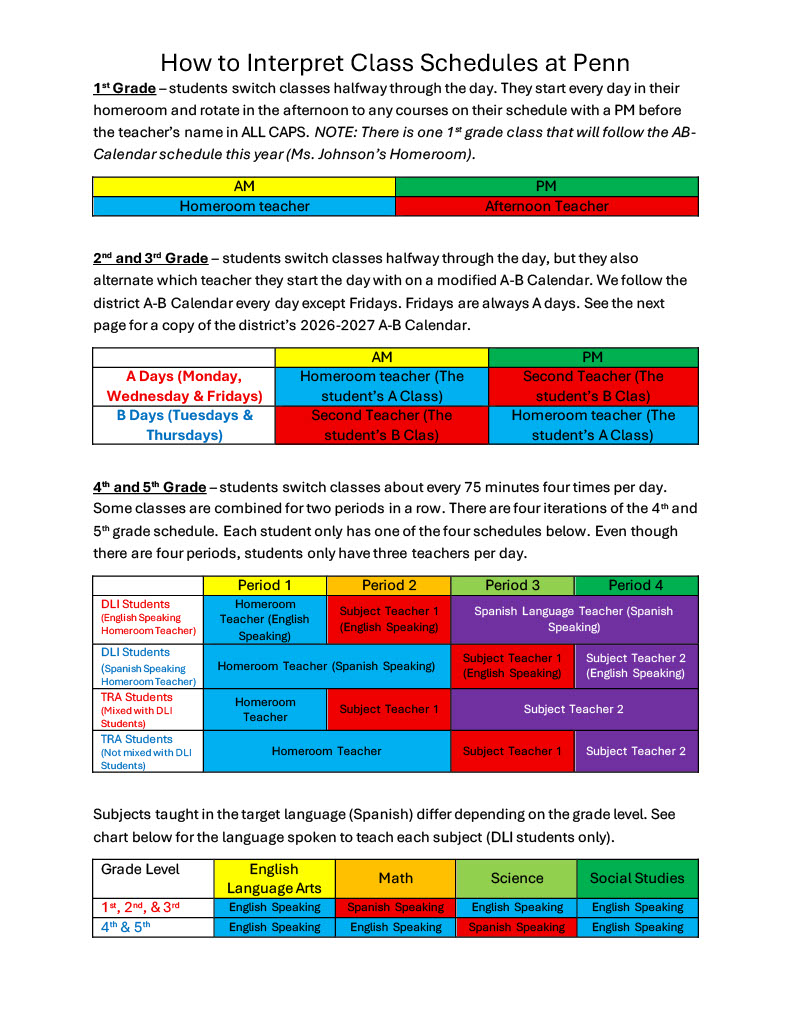 How to Interpret Class Schedules at Penn (2 of 3)
