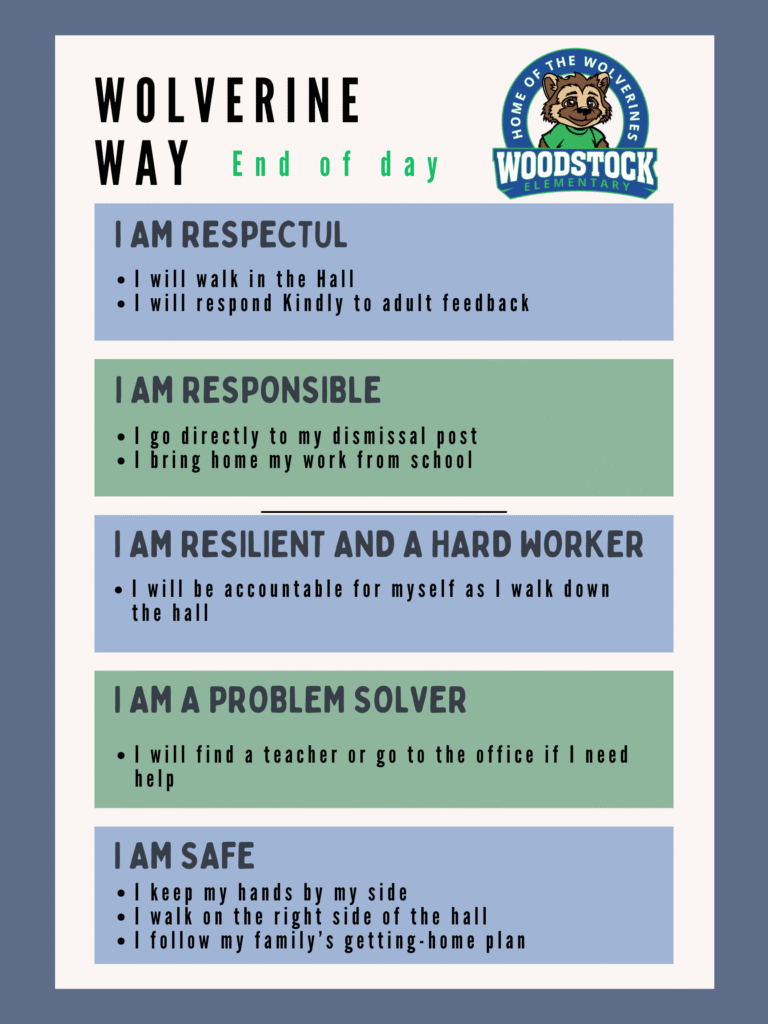 Wolverine Way end of day expectations poster