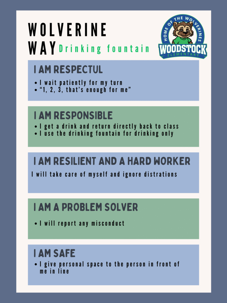 Wolverine Way drinking fountain expectations poster