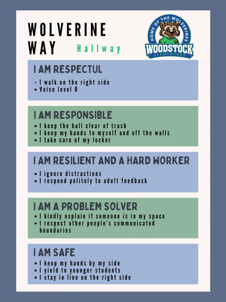 Wolverine Way hallway expectations poster