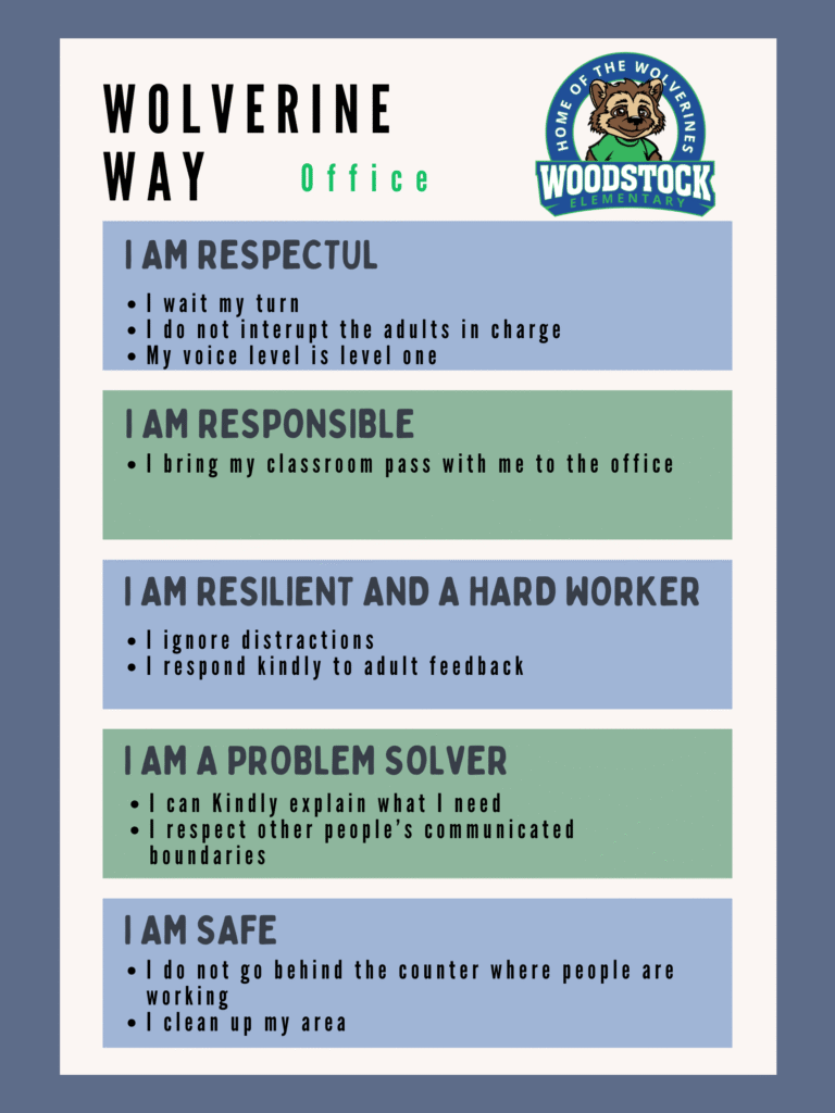 Wolverine Way office expectations poster