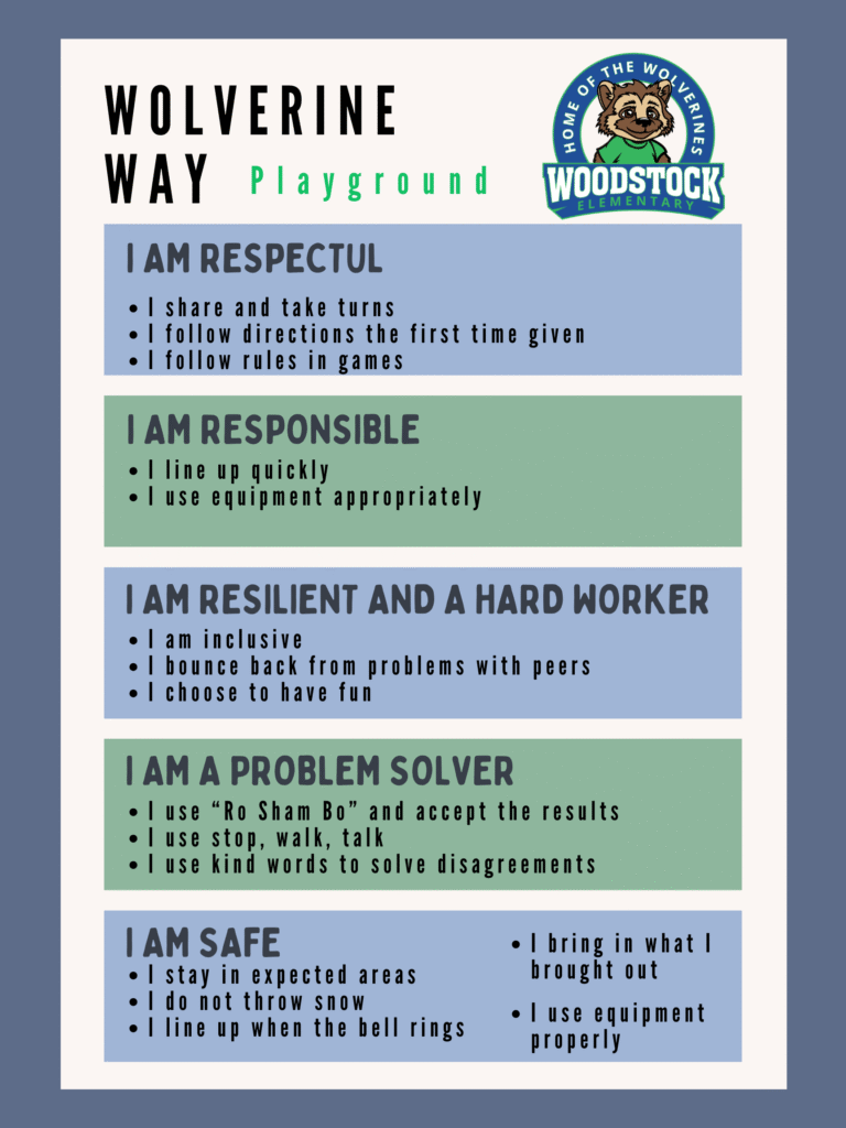 Wolverine Way playground expectations poster