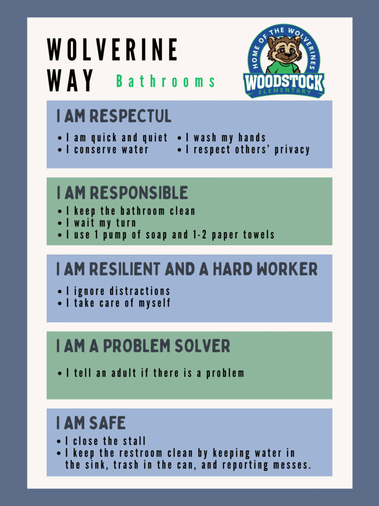 Wolverine Way bathroom expectations poster