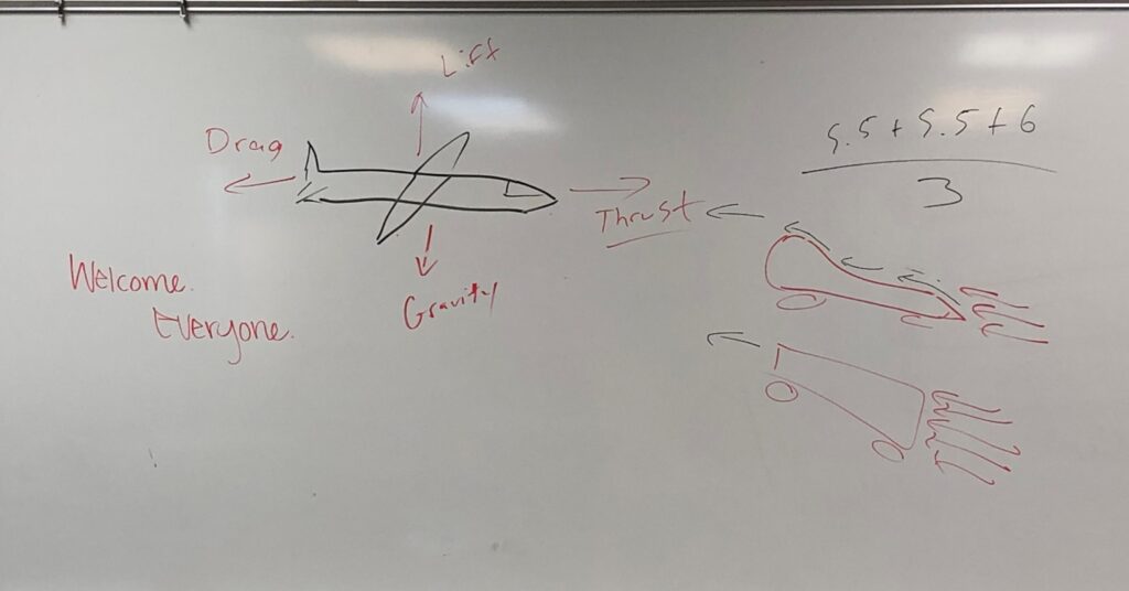 Whiteboard with a drawing of a plane with an arrow up for lift, arrow back for drag and arrow down for gravity. 
